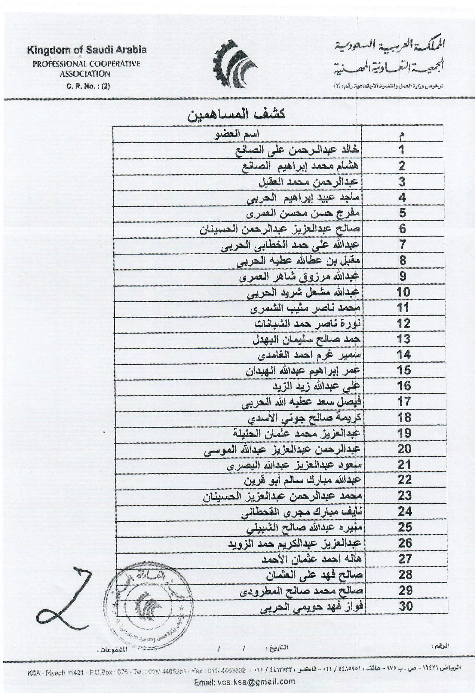 اعضاء الجمعية العمومية